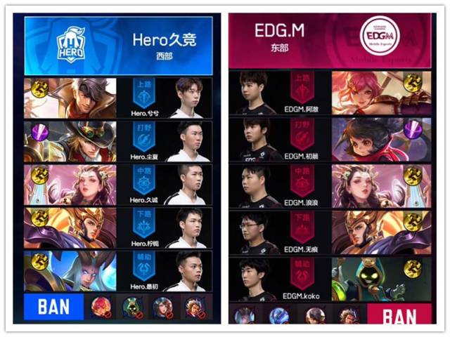 稍显经验不 稍显经验不