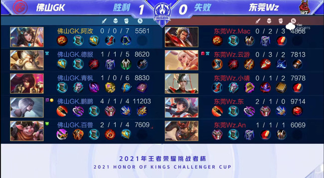 能力破局 能力破局